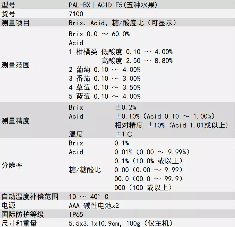 ATAGO（爱拓）日本进口水果糖酸度计参数.jpg