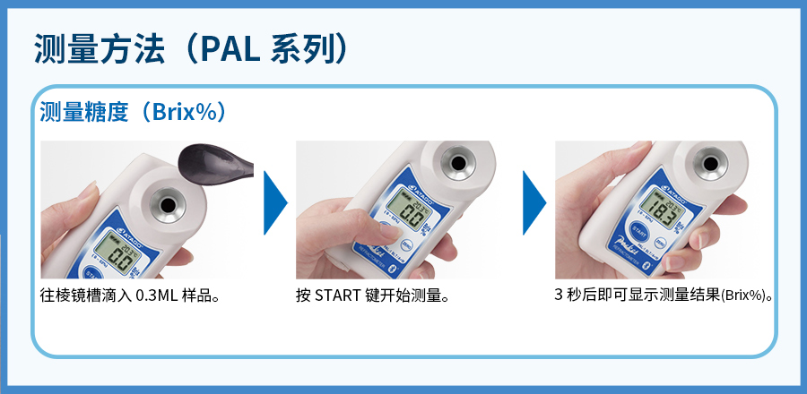 ATAGO（爱拓） PAL-1 便携式数显折射计【规格参数价格多少钱采购】-聚仪惠