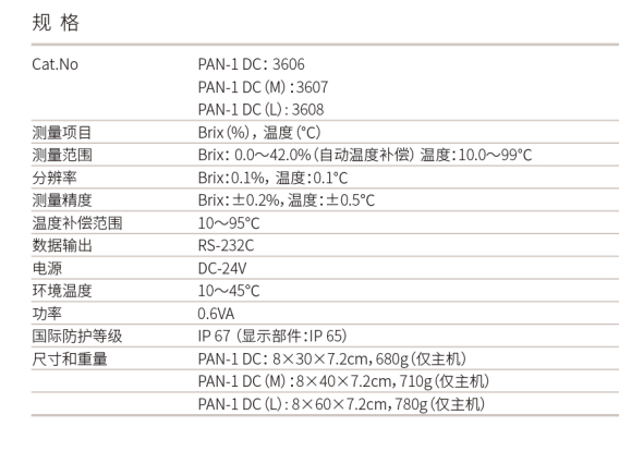 ATAGO（愛拓）簡易型在線濃度計PAN-1DC（參數）.png