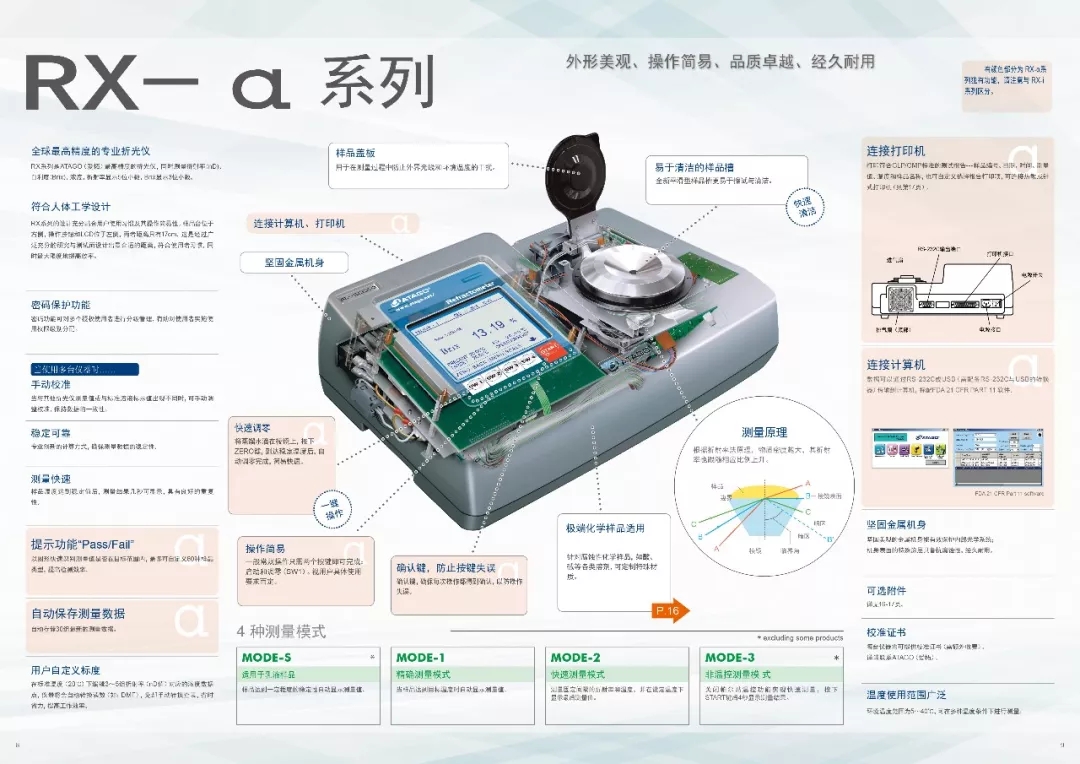 ATAGO（爱拓）全自动台式折光仪 果汁测糖甜度计RX-α系列.webp.jpg