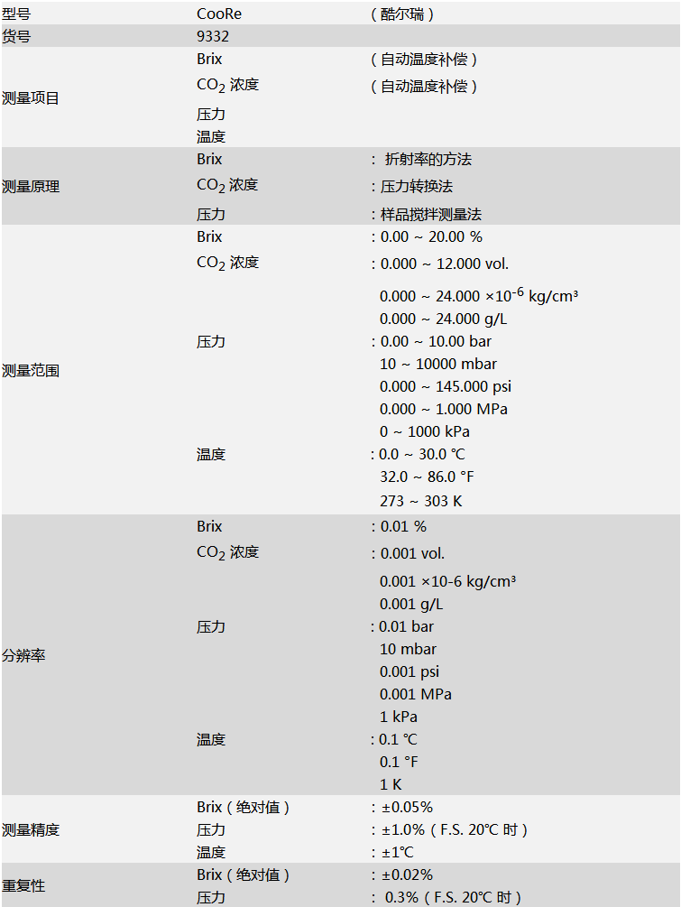 ATAGO（愛拓）全自動二氧化碳糖度檢測儀CooRe參數(shù)1.png