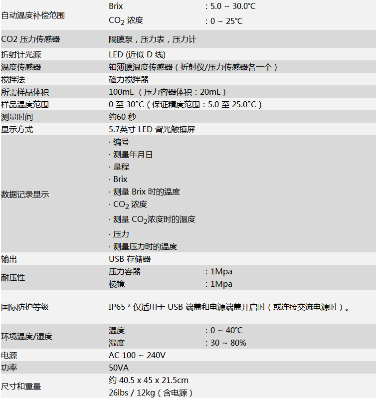 ATAGO（愛拓）全自動二氧化碳糖度檢測儀CooRe參數(shù)2.png