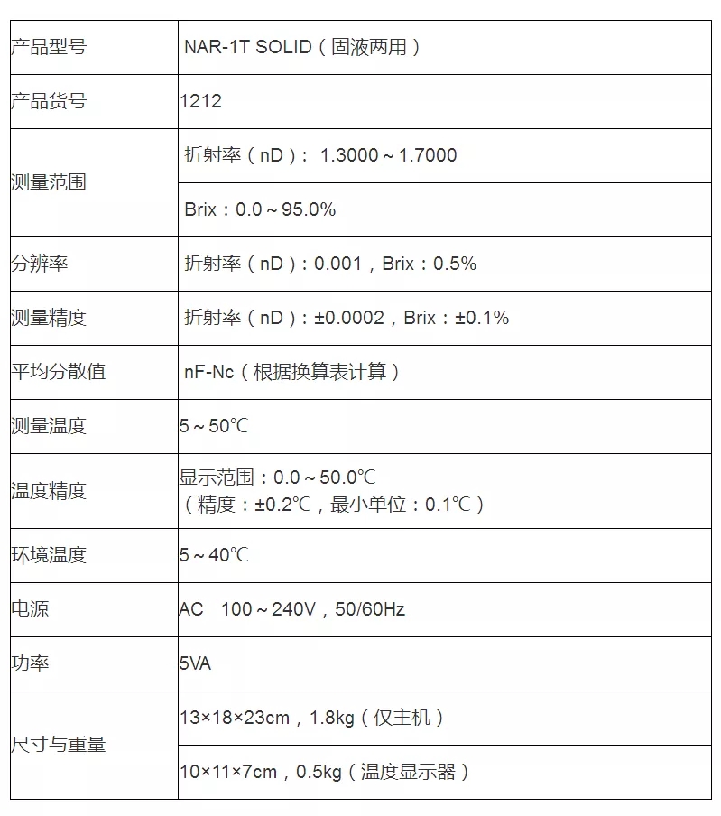 ATAGO（愛拓）阿貝折射儀 NAR-1T SOLID（固液兩用）參數(shù).webp.jpg