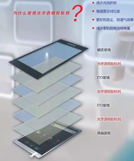 手机UV胶.webp.jpg