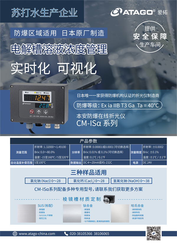 苏打水生产企业CM-ISα 系列.jpg