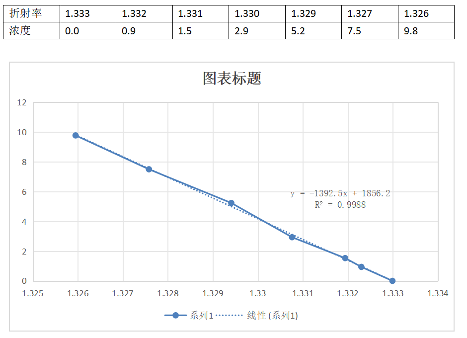 86e0c4f2-0ec8-4e7a-af8a-45fe89dc1a2d.png