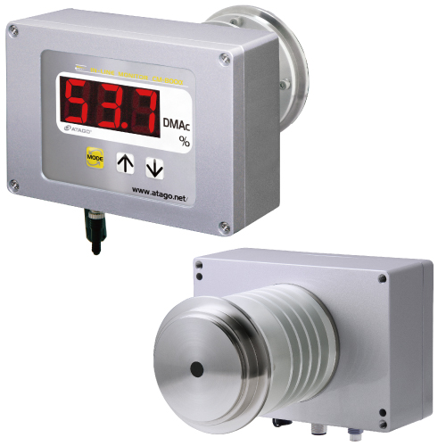 CM-800α-DMAc（二甲基乙酰胺）